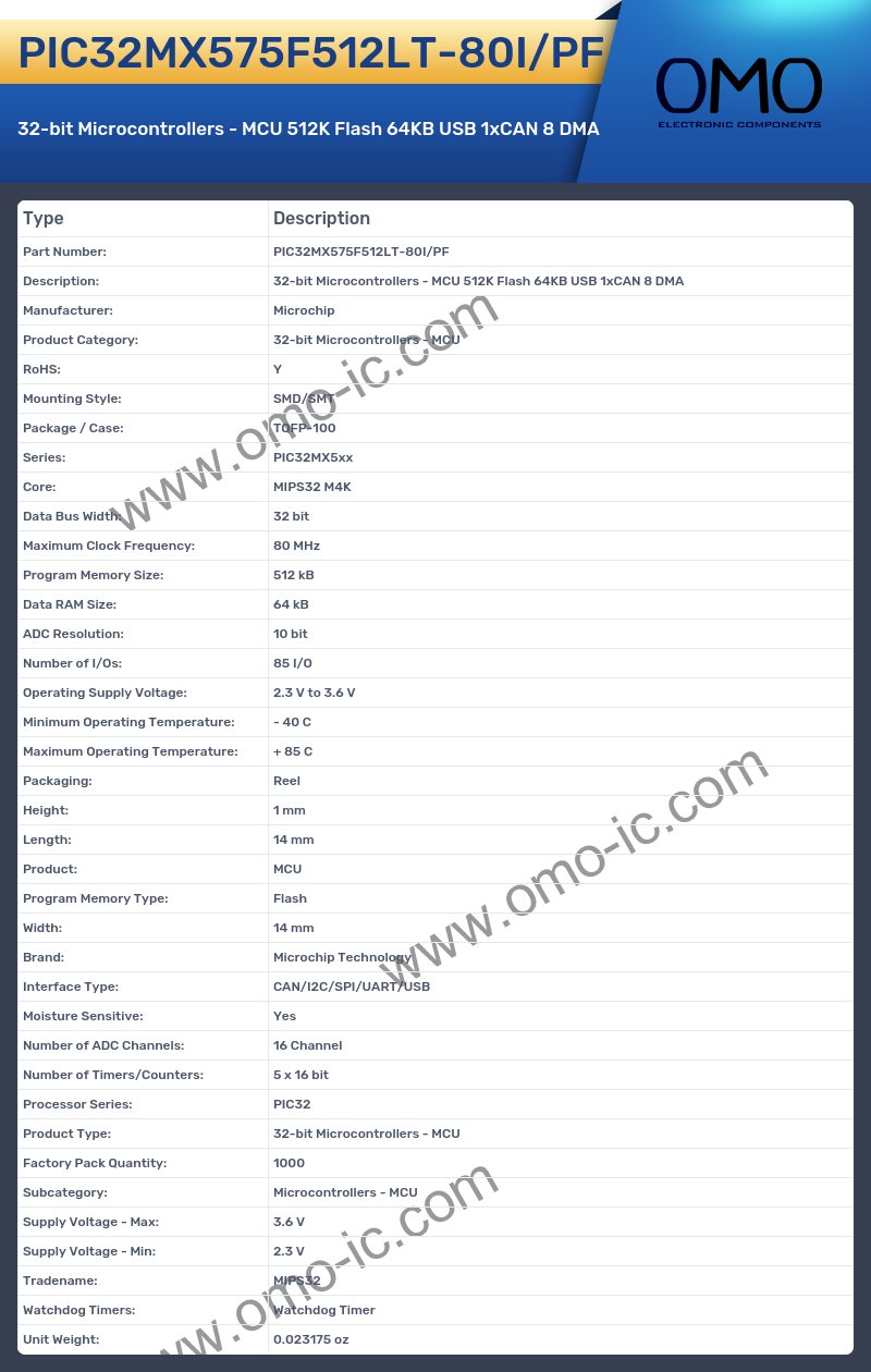 PIC32MX575F512LT-80I/PF