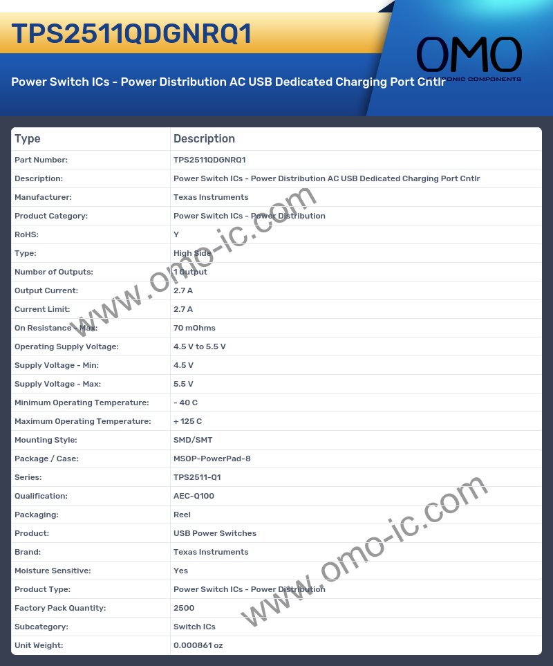 TPS2511QDGNRQ1