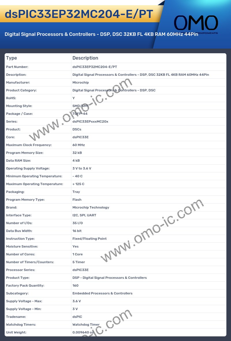 dsPIC33EP32MC204-E/PT