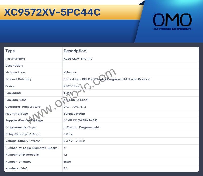 XC9572XV-5PC44C
