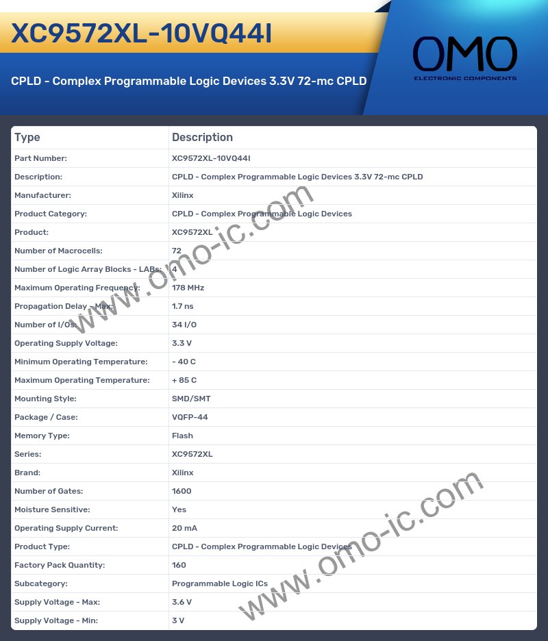 XC9572XL-10VQ44I