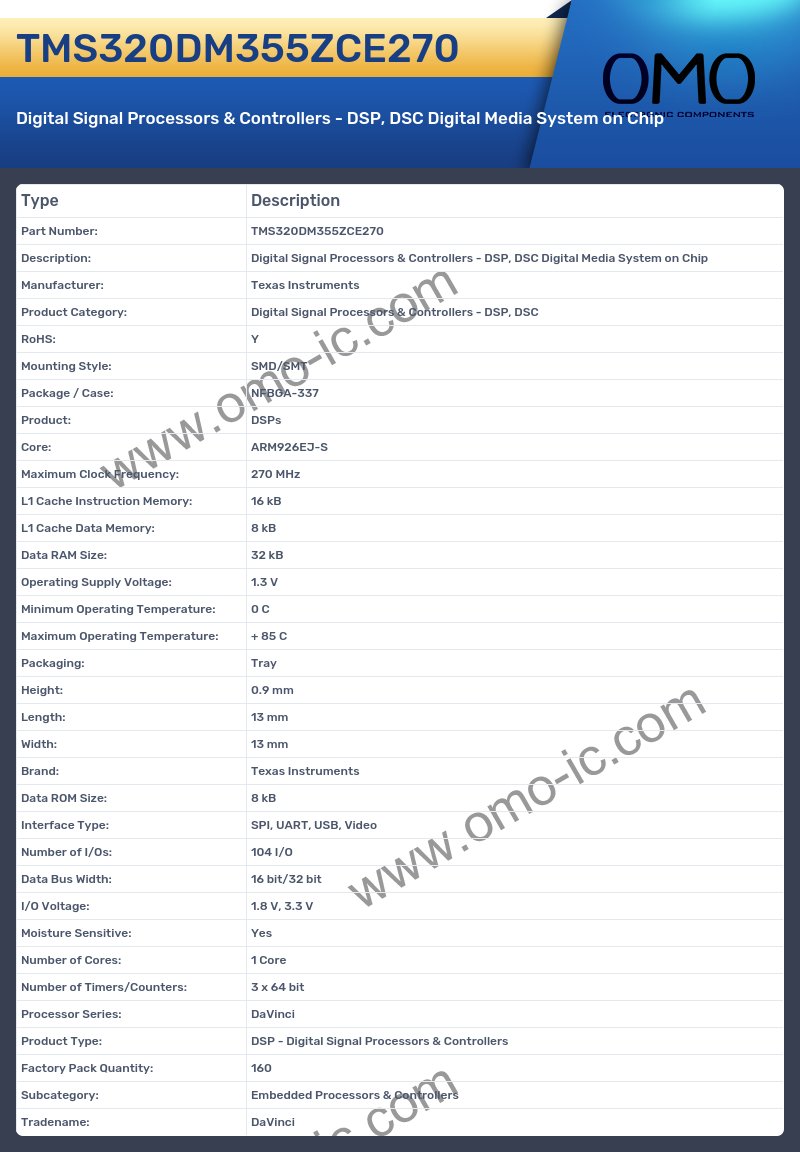 TMS320DM355ZCE270