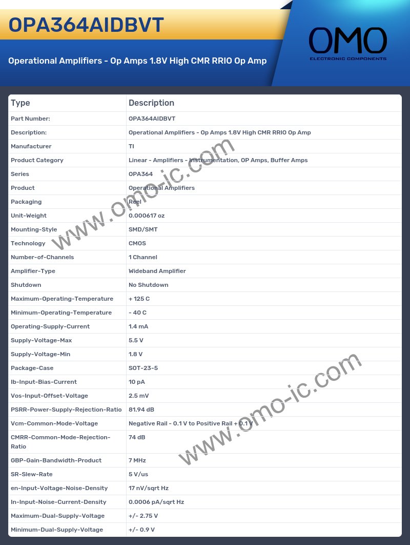 OPA364AIDBVT
