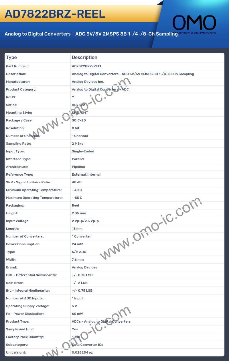 AD7822BRZ-REEL