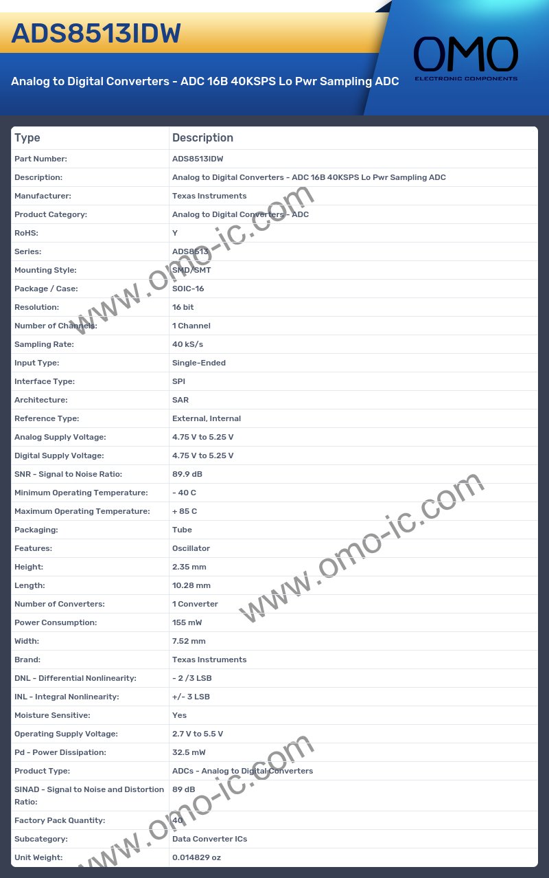 ADS8513IDW