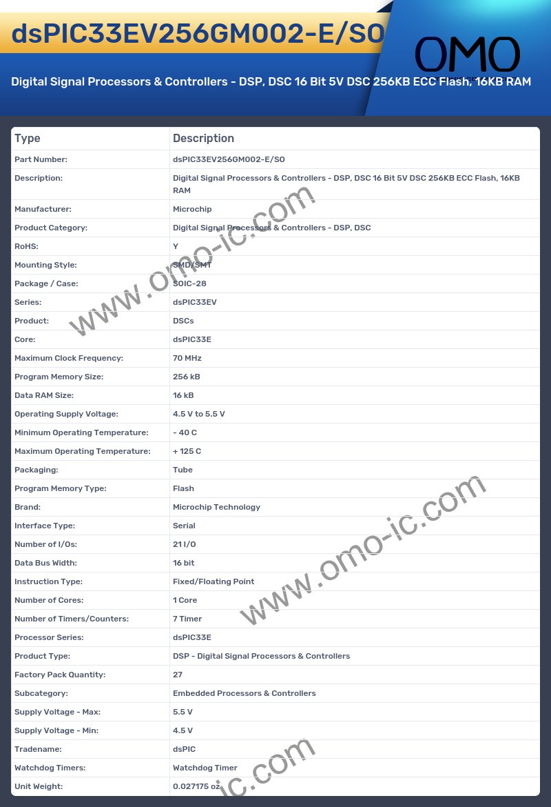 dsPIC33EV256GM002-E/SO
