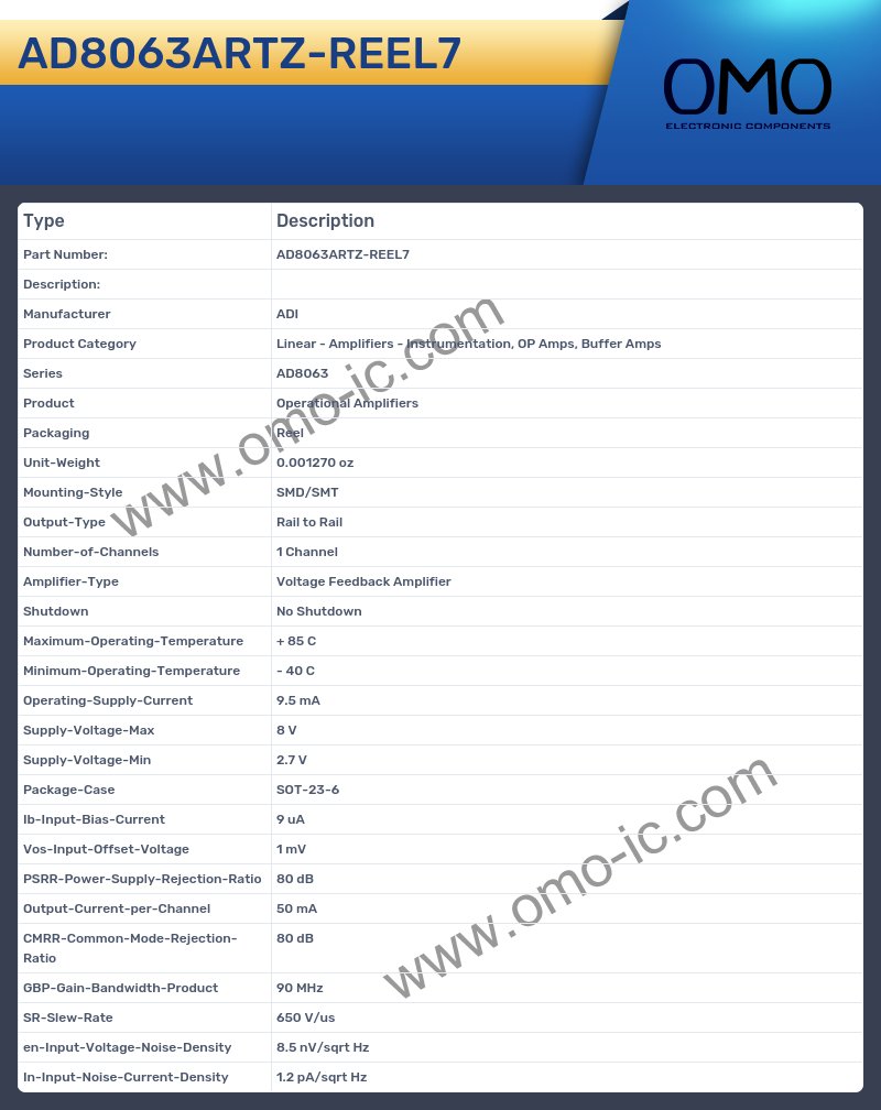 AD8063ARTZ-REEL7