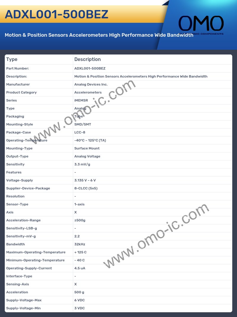 ADXL001-500BEZ