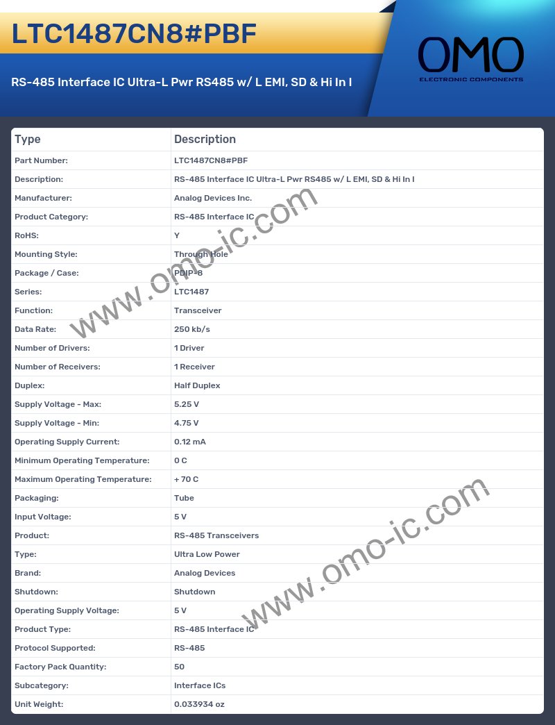 LTC1487CN8#PBF