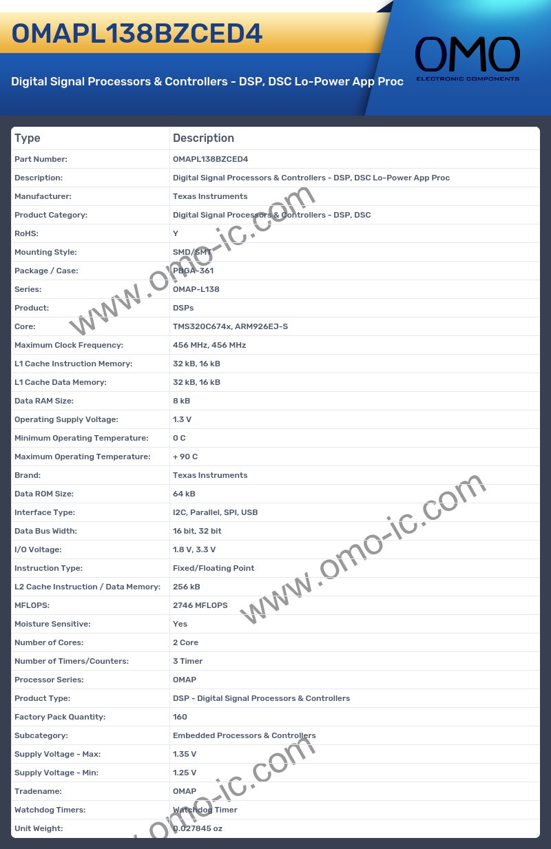 OMAPL138BZCED4