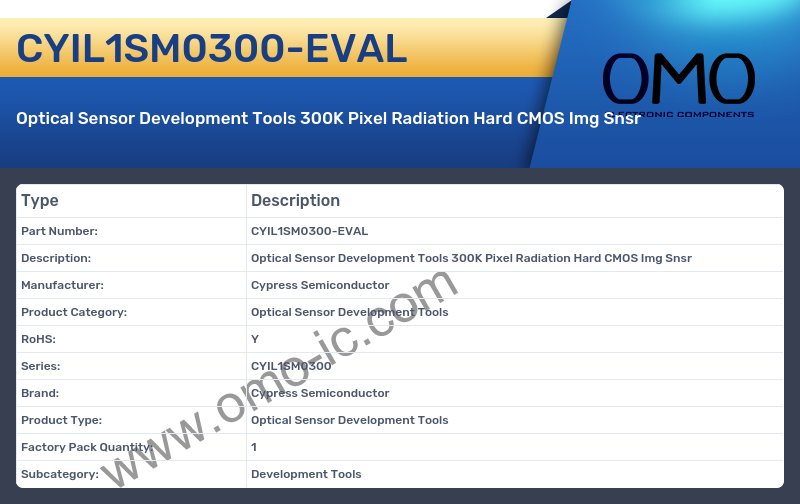 CYIL1SM0300-EVAL