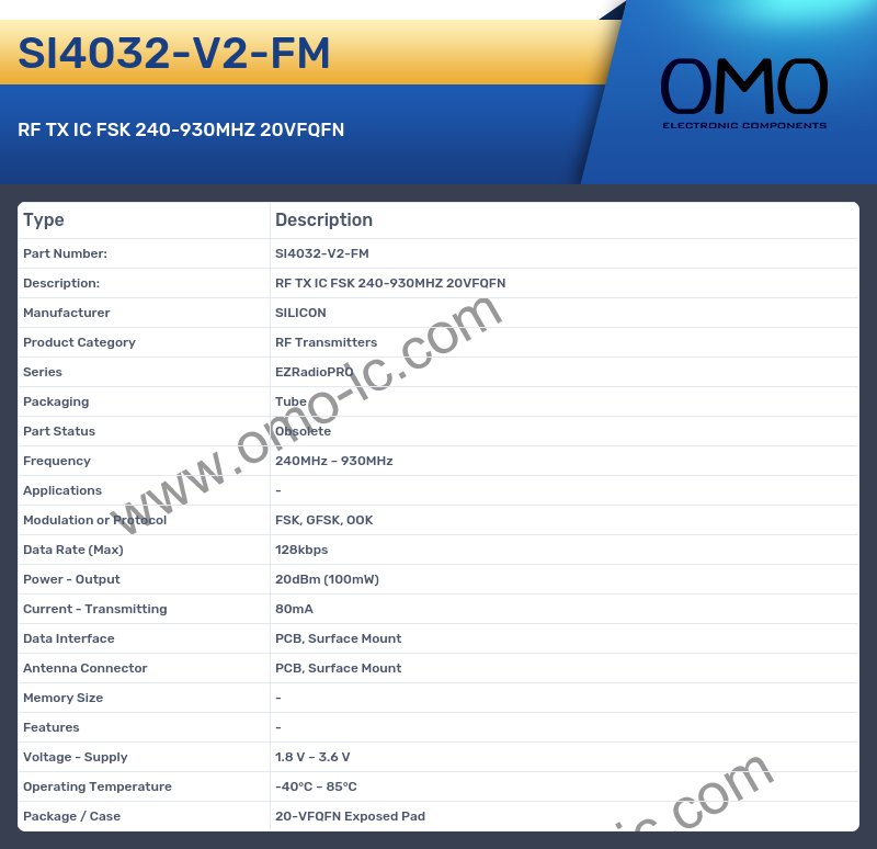 SI4032-V2-FM