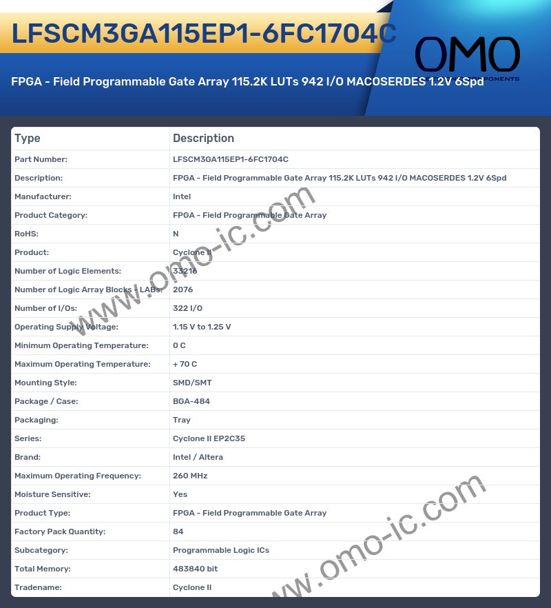 LFSCM3GA115EP1-6FC1704C