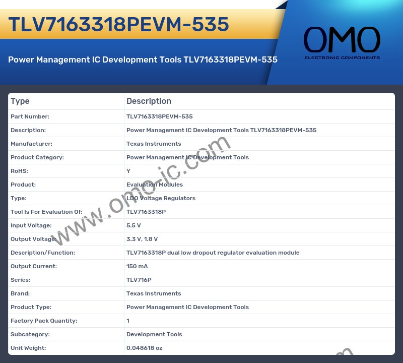 TLV7163318PEVM-535