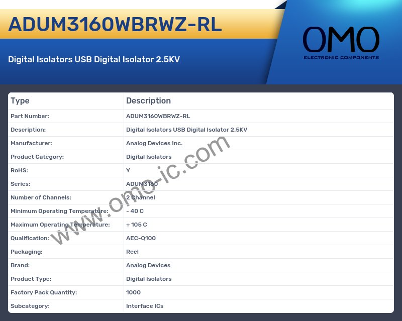 ADUM3160WBRWZ-RL