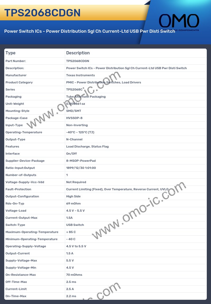 TPS2068CDGN