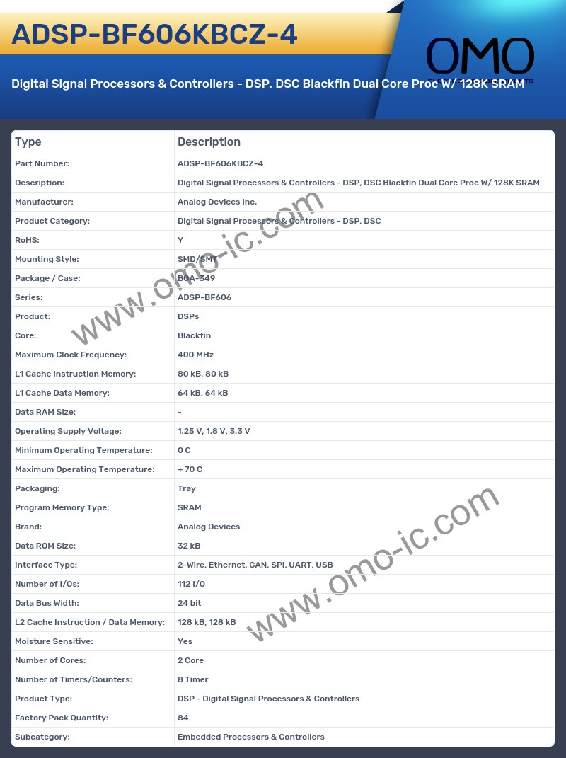 ADSP-BF606KBCZ-4