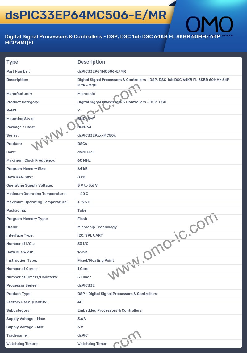 dsPIC33EP64MC506-E/MR