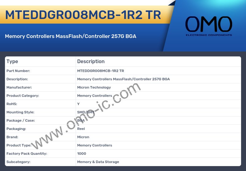MTEDDGR008MCB-1R2 TR