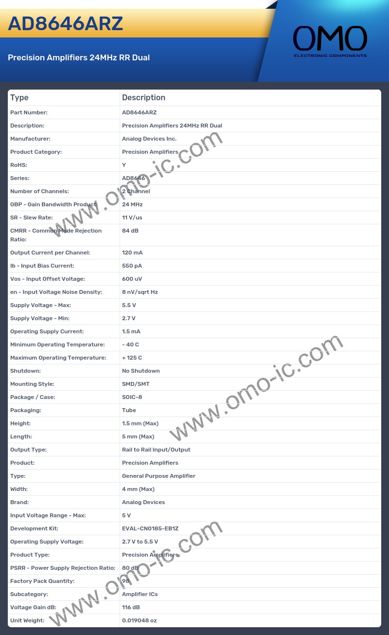 AD8646ARZ