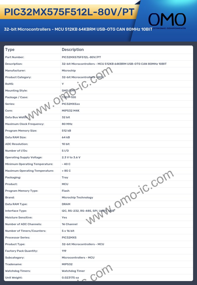 PIC32MX575F512L-80V/PT