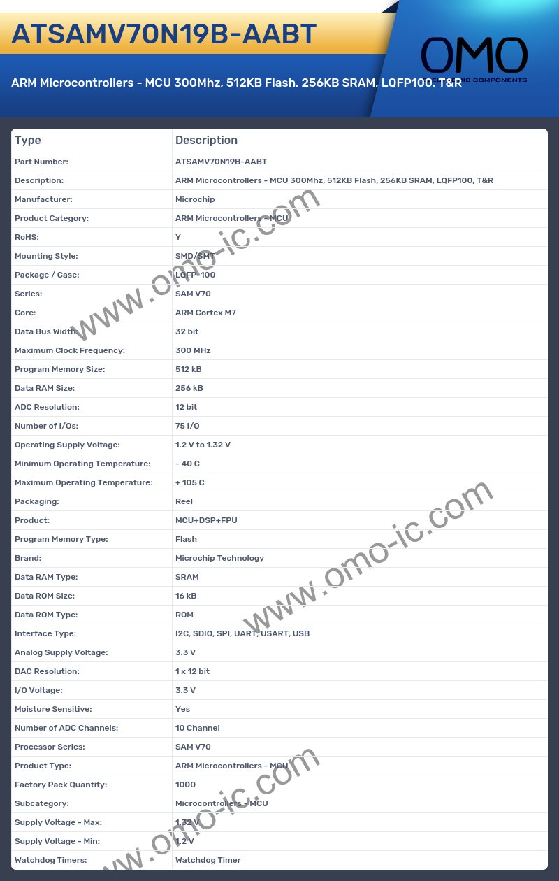 ATSAMV70N19B-AABT