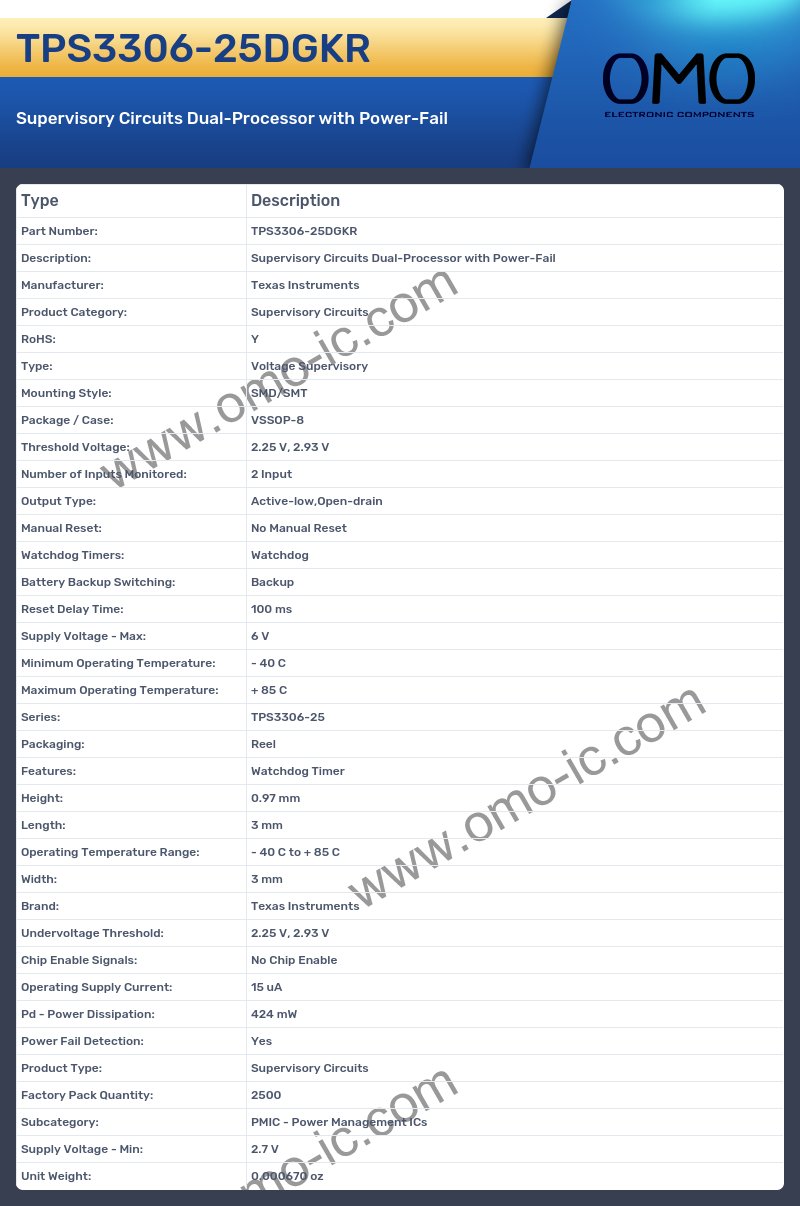 TPS3306-25DGKR
