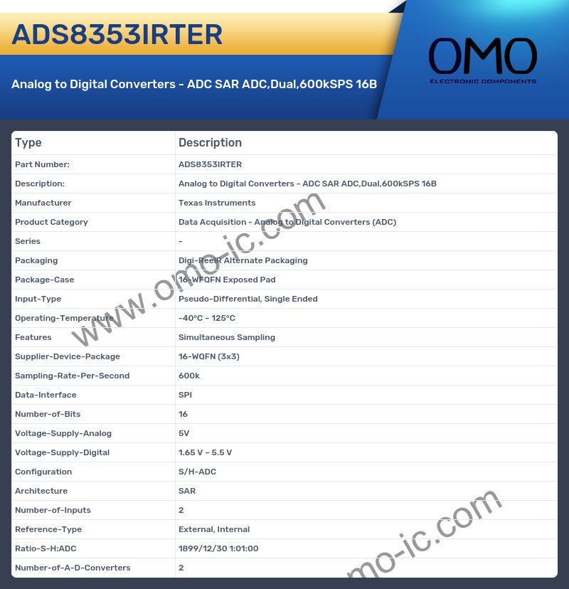 ADS8353IRTER