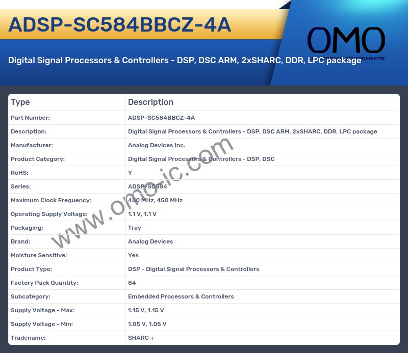ADSP-SC584BBCZ-4A