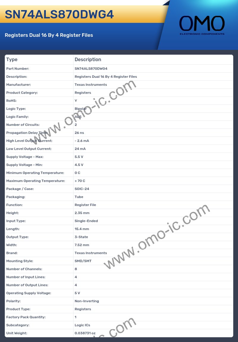 SN74ALS870DWG4