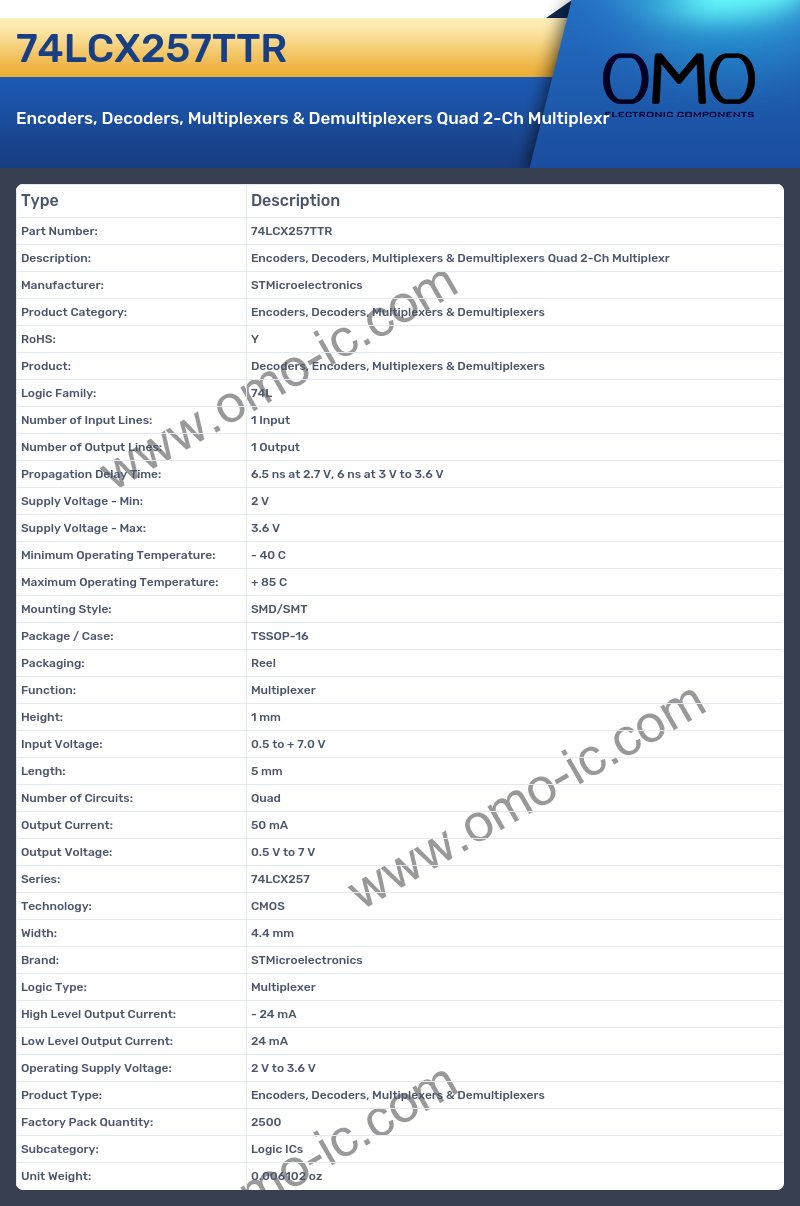 74LCX257TTR