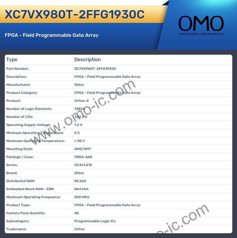 XC7VX980T-2FFG1930C