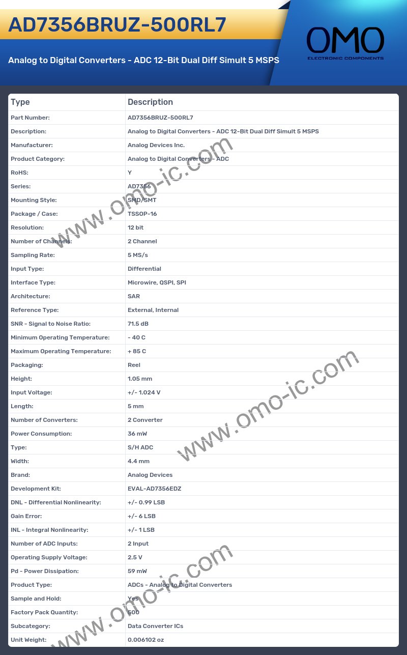 AD7356BRUZ-500RL7