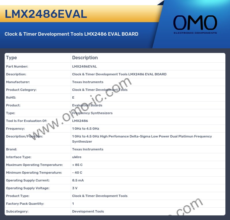 LMX2486EVAL