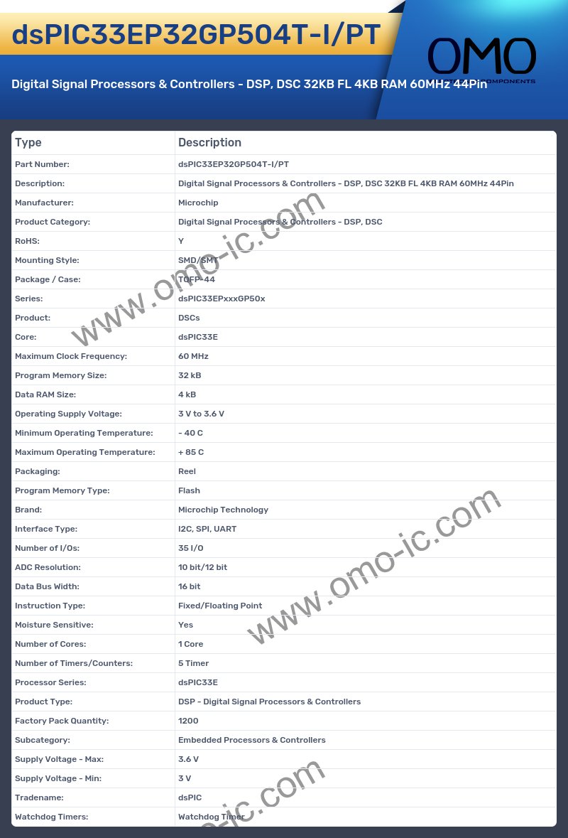 dsPIC33EP32GP504T-I/PT