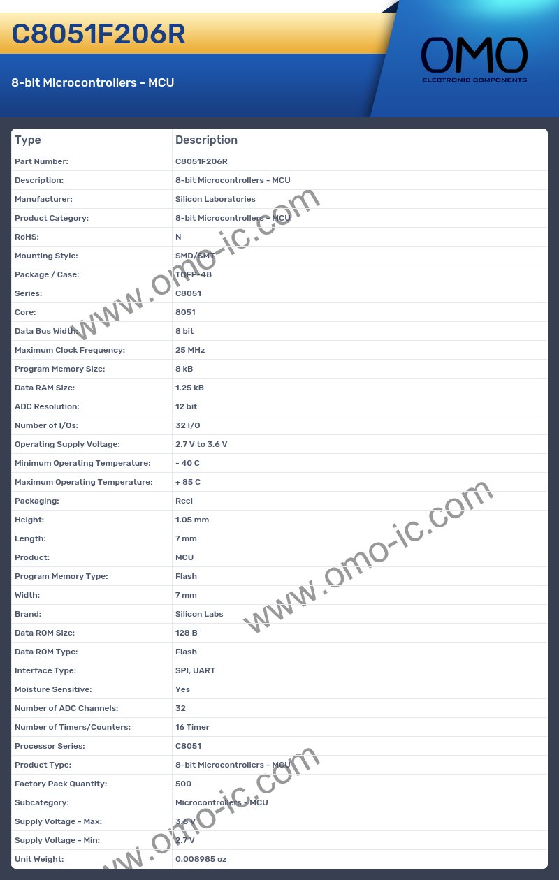 C8051F206R