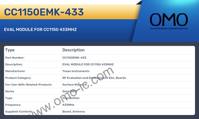 CC1150EMK-433