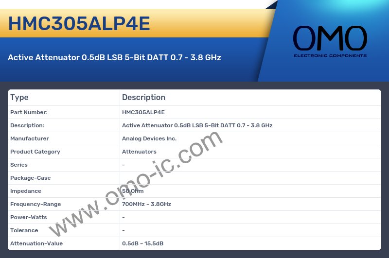 HMC305ALP4E