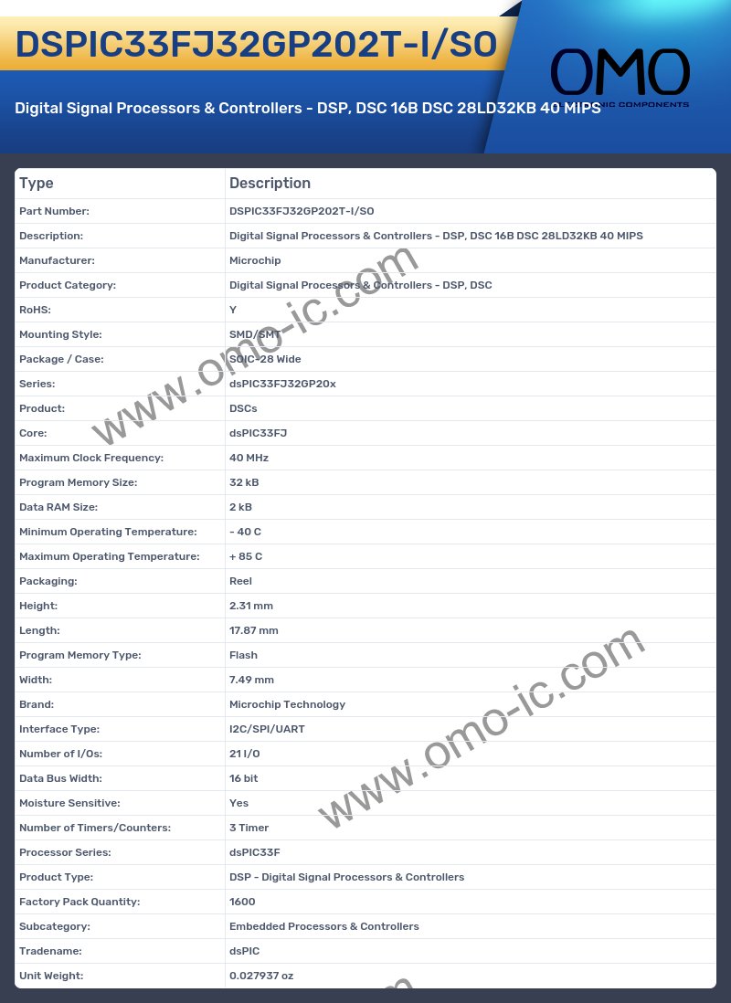 DSPIC33FJ32GP202T-I/SO