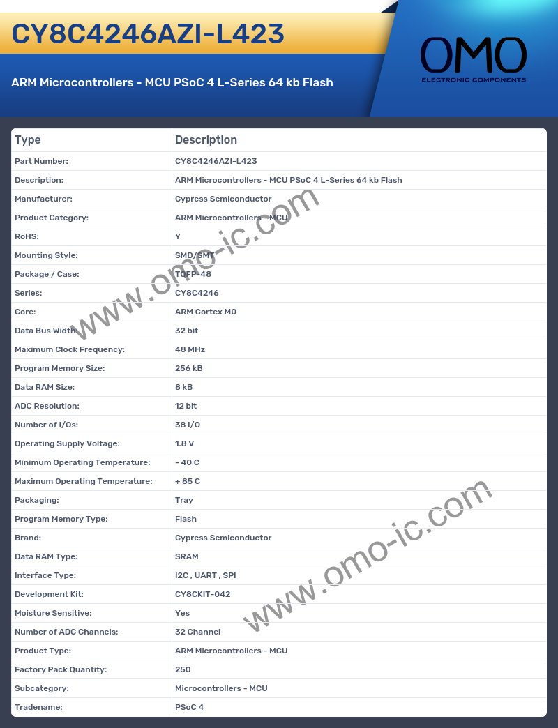 CY8C4246AZI-L423
