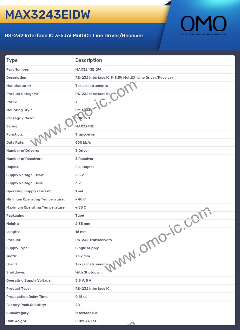 MAX3243EIDW