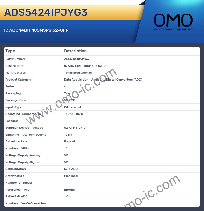ADS5424IPJYG3