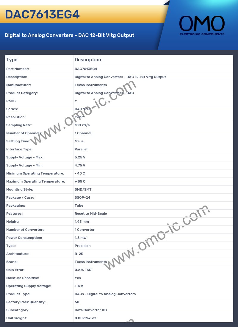 DAC7613EG4