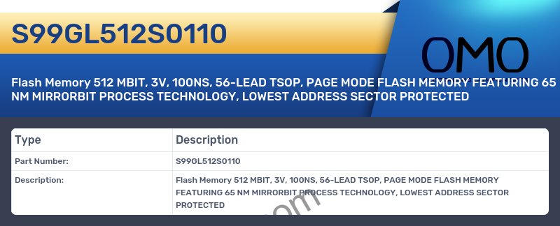 S99GL512S0110