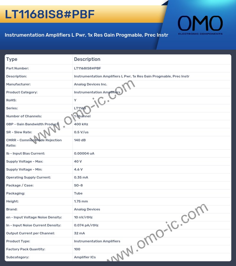LT1168IS8#PBF