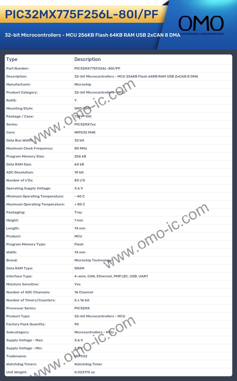 PIC32MX775F256L-80I/PF