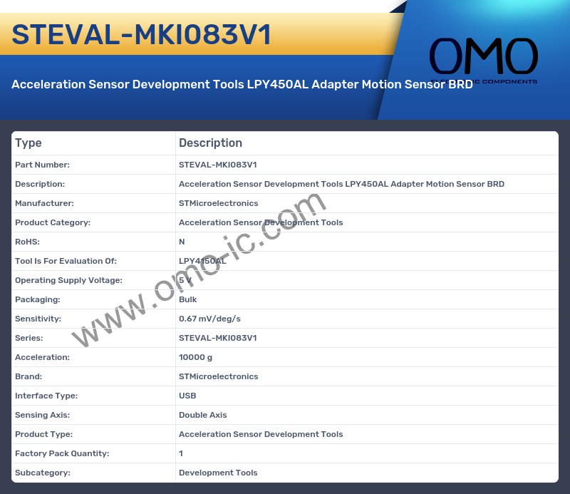 STEVAL-MKI083V1