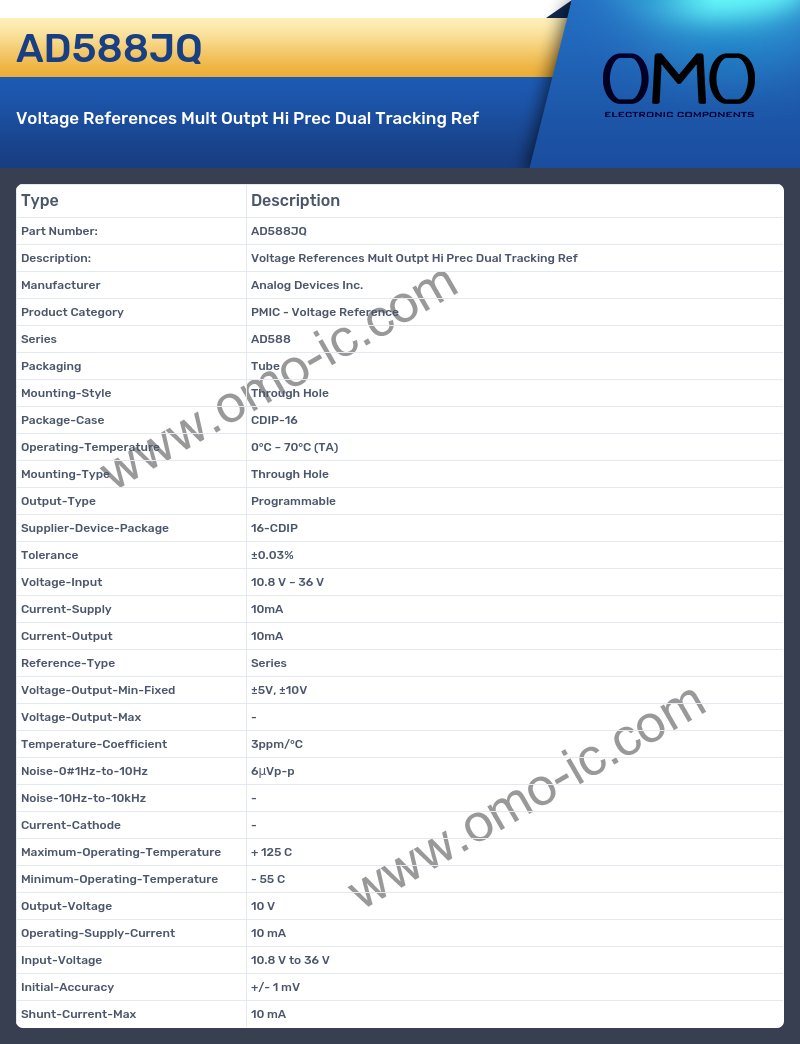 AD588JQ