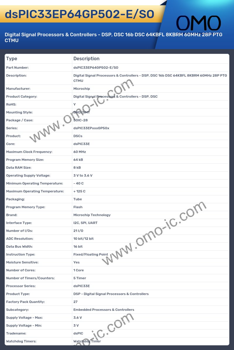 dsPIC33EP64GP502-E/SO