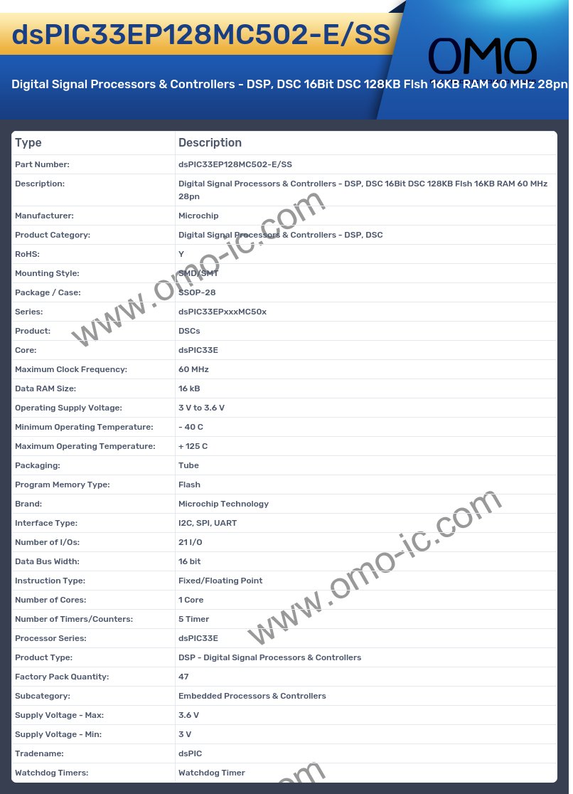 dsPIC33EP128MC502-E/SS